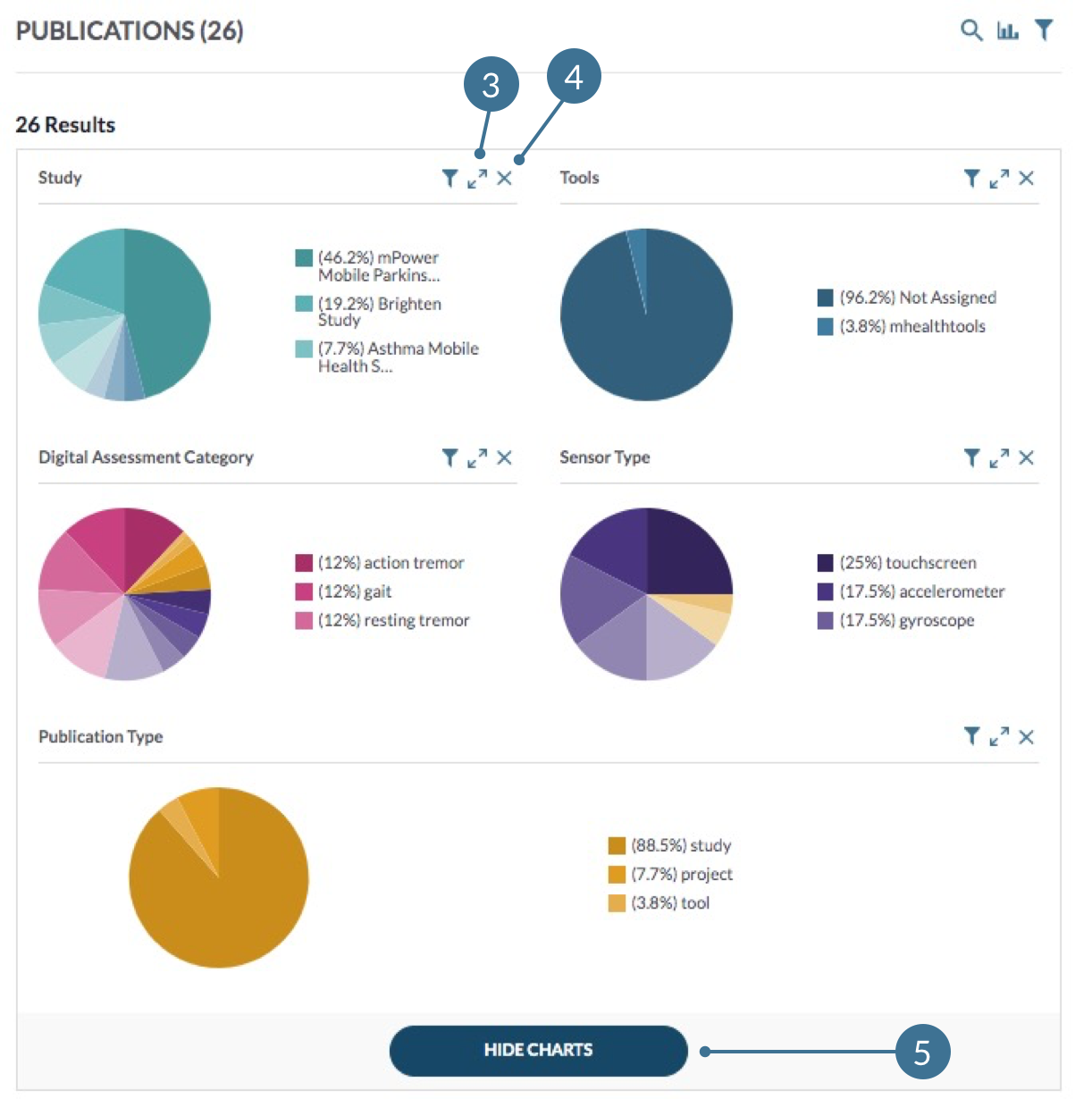 visualizations 2.png